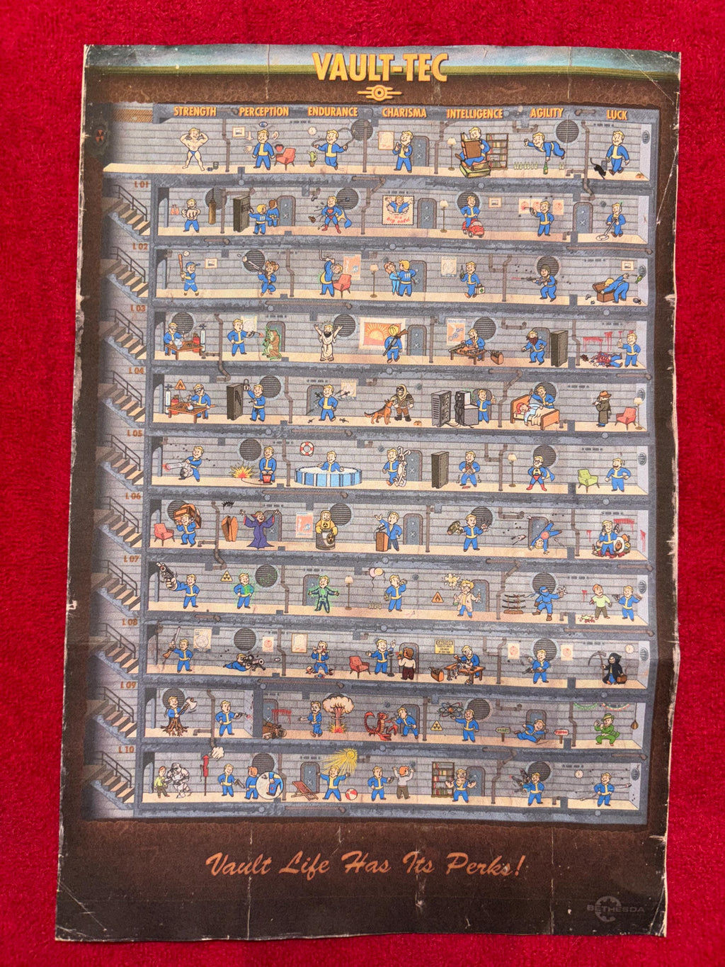 Fallout Customizable SPECIAL Perk Tree Brochure